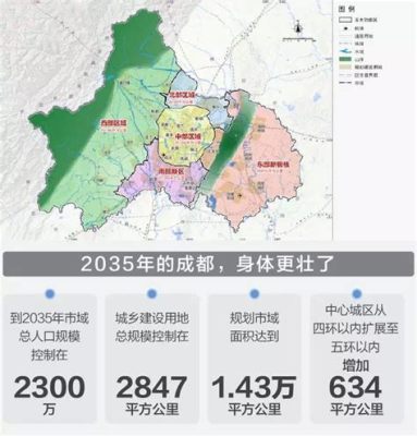 成都新都區在哪裏：位置、特色與魅力探討